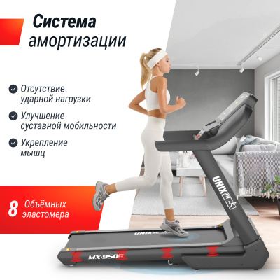 Беговая дорожка UNIX Fit MX-950B